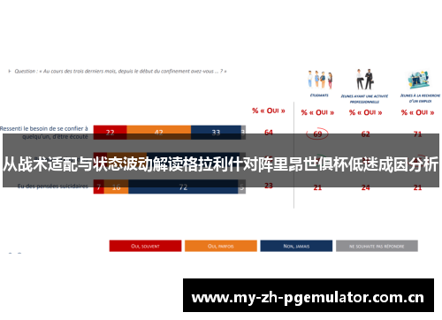 从战术适配与状态波动解读格拉利什对阵里昂世俱杯低迷成因分析 从战术适配与状态波动解读格拉利什对阵里昂世俱杯低迷成因分析