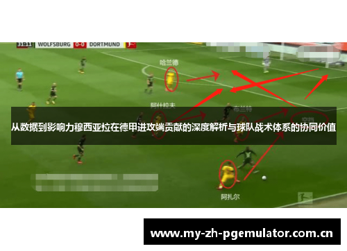 从数据到影响力穆西亚拉在德甲进攻端贡献的深度解析与球队战术体系的协同价值 从数据到影响力穆西亚拉在德甲进攻端贡献的深度解析与球队战术体系的协同价值
